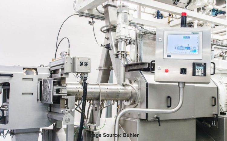  How Buhler Became the Food Extruder Industry Titan