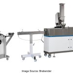 Why Choose Brabender for Lab-Scale Extrusion?