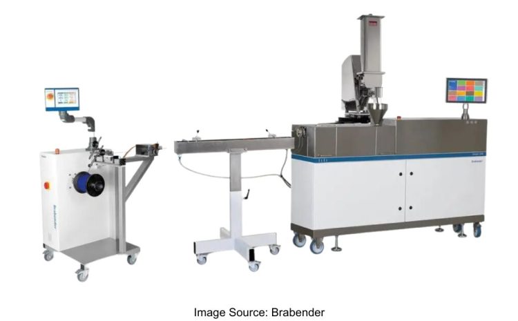  Why Choose Brabender for Lab-Scale Extrusion?